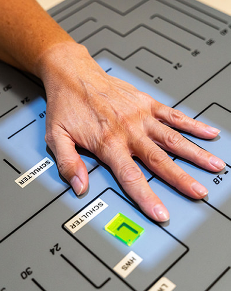 Handanalyse